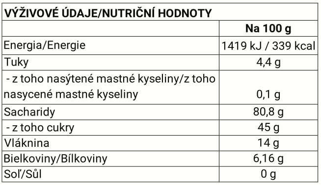 LYO ČUČORIEDKA